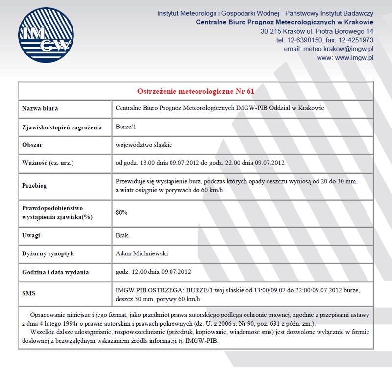 files/img/2012/ostrzezenie meteo z 9 lipca 2012.jpg