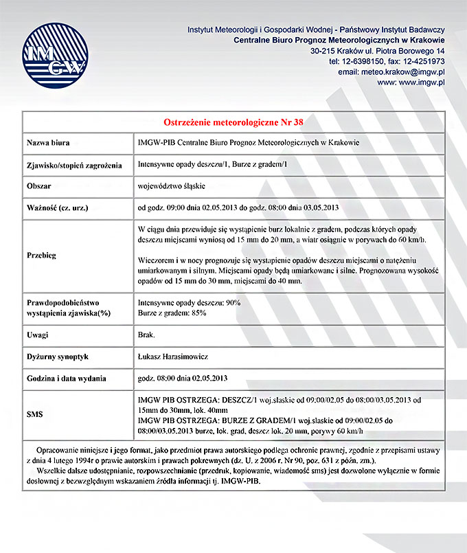 files/img/2013/OstrzezenieMeteorologiczneNr38z2maja.jpg