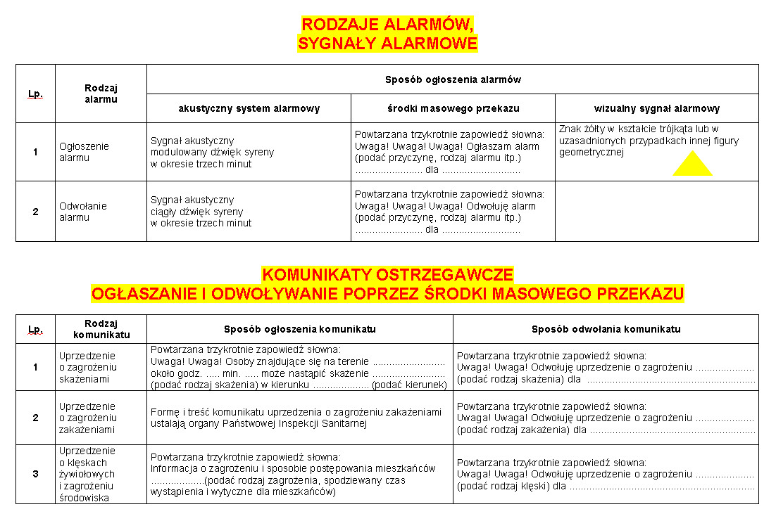 files/img/informator/oc/rodzaje_alarmow.jpg