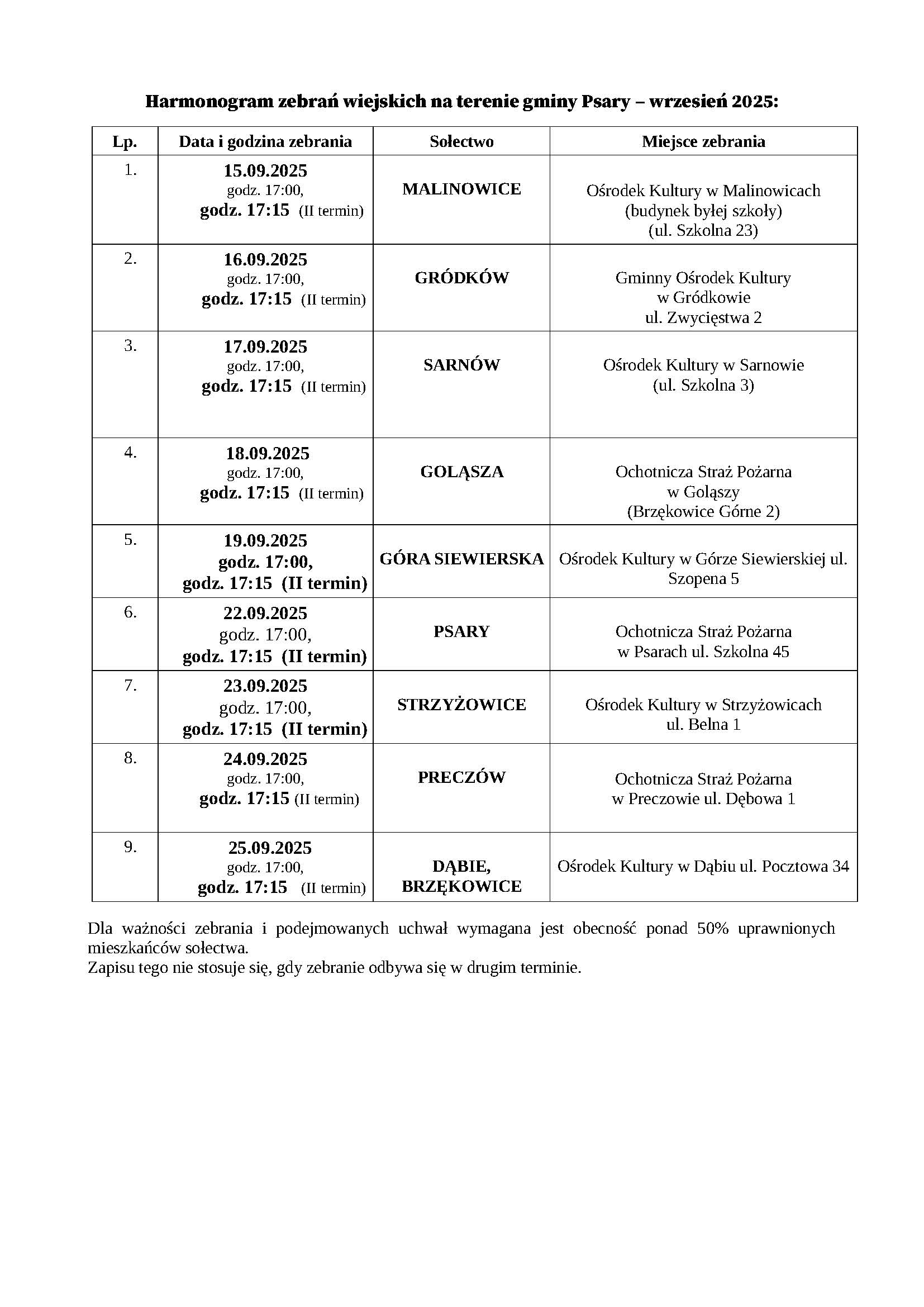 HARMONOGRAM_ZEBRAN_WIEJSKICH_2025.jpg